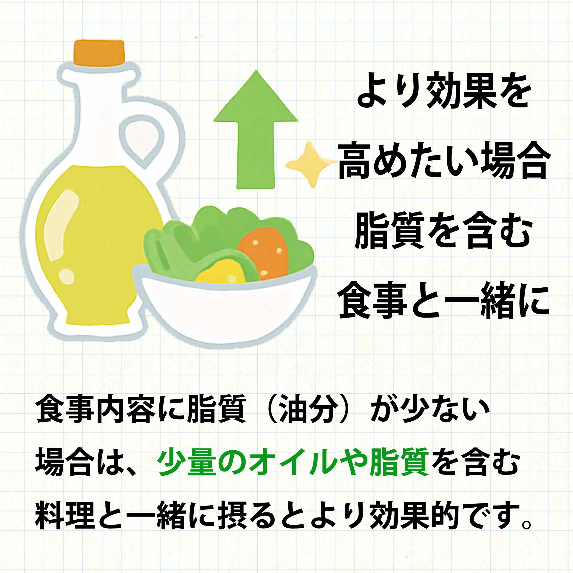 脂質と一緒に摂ると吸収率が高まる