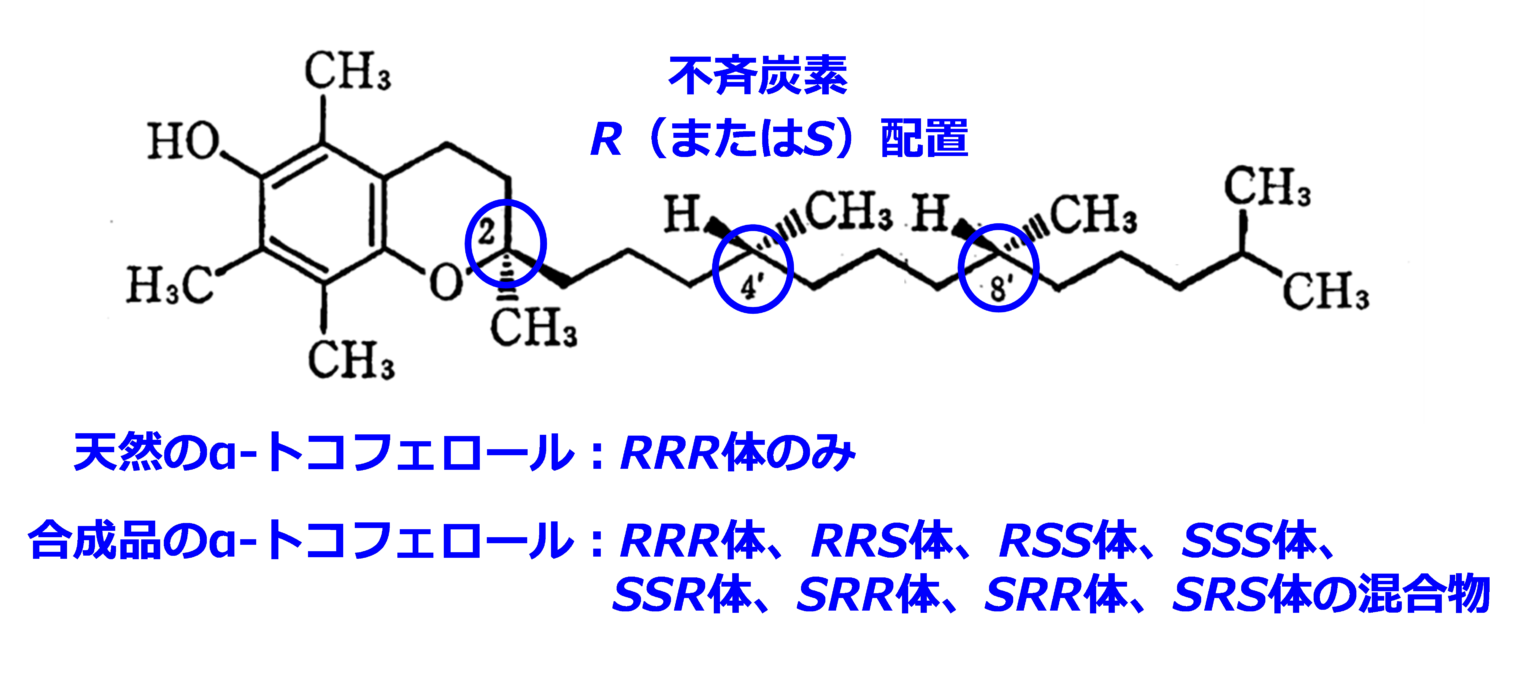 ビタミンE（トコフェロールとトコトリエノール）について | ファイトケミカルプロダクツ株式会社